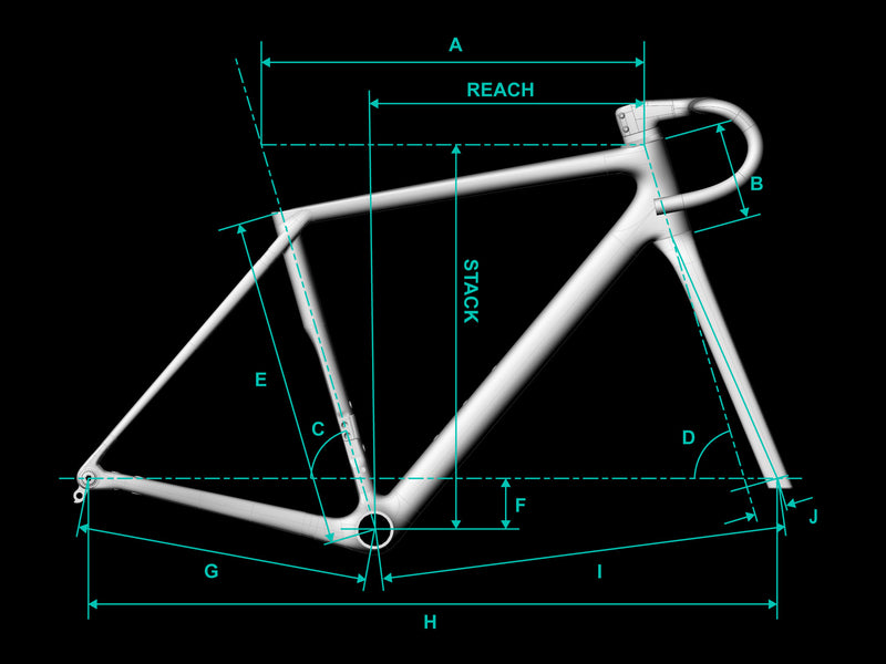 Handlebar Diagram